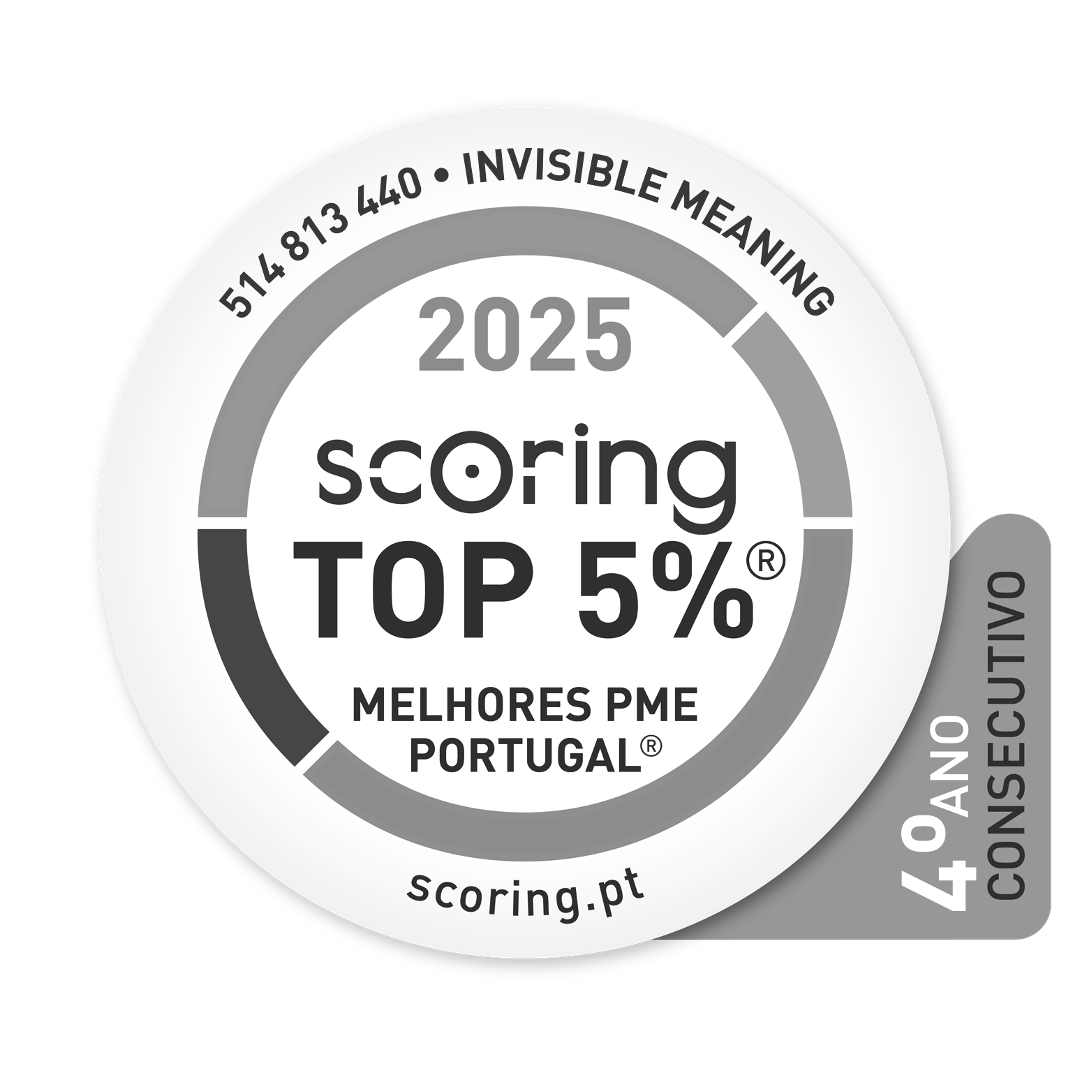 Scoring_TOP5_2025_cinza_altocontraste
